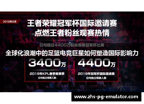 全球化浪潮中的足篮电竞巨星如何塑造国际影响力 全球化浪潮中的足篮电竞巨星如何塑造国际影响力