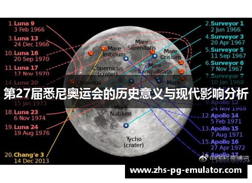 第27届悉尼奥运会的历史意义与现代影响分析